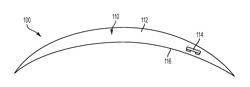 CONTACT LENS FOR INCREASING TEAR PRODUCTION