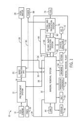 SYSTEM AND METHOD FOR REMOVAL OF SCALE FORMING COMPONENTS