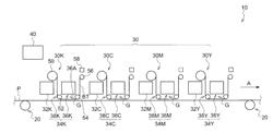 IRRADIATION DEVICE AND DROPLETS EJECTING DEVICE