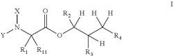 PICOLINAMIDES WITH FUNGICIDAL ACTIVITY