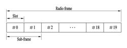 METHOD OF PROCESSING DATA BLOCK IN WIRELESS COMMUNICATION SYSTEM AND APPARATUS THEREFOR