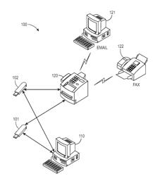 METHOD AND APPARATUS FOR INSTANT SCANNING AND PROCESSING OF A DOCUMENT