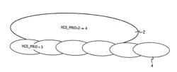 FREQUENCY LAYER CONVERGENCE METHOD FOR MBMS