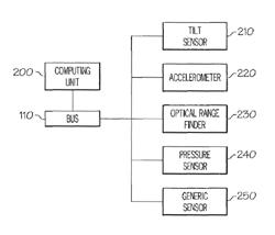 Systems, methods, and apparatus for measuring athletic performance characteristics