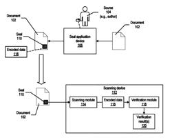 Digitally encoded seal for document verification