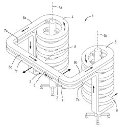 Accumulating portal conveyor