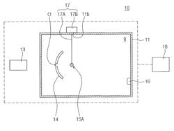 Extreme ultraviolet generation device and exposure system including the same