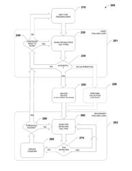 Assemblies, devices, and systems for polling NFC tags