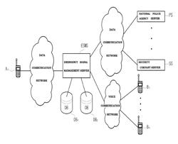 Intelligent emergency signal transmission system using mobile phone and method thereof