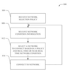 Dynamic steering of traffic across radio access networks