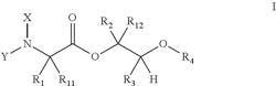 PICOLINAMIDES AS FUNGICIDES