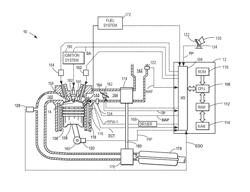 METHOD AND SYSTEM FOR TORQUE CONTROL