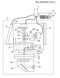 Image Measurement Device