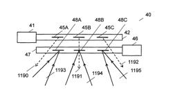 HOLOGRAPHIC WAVEGUIDE LIDAR