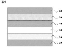 POLARIZING PLATE AND IMAGE DISPLAY DEVICE COMPRISING THE SAME