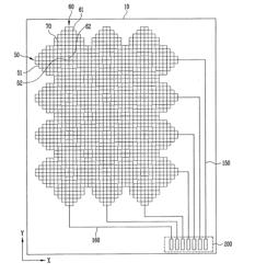 FLEXIBLE TOUCH SCREEN PANEL AND FLEXIBLE DISPLAY DEVICE WITH THE SAME