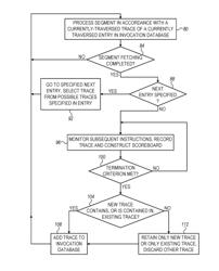 SEQUENTIAL MONITORING AND MANAGEMENT OF CODE SEGMENTS FOR RUN-TIME PARALLELIZATION