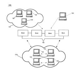 Derivative Contracts that Settle Based on Transaction Data