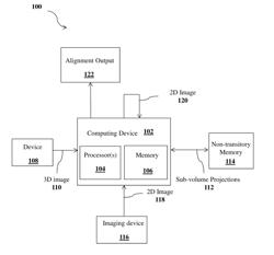 Systems and Methods for Generating 2D Projection from Previously Generated 3D Dataset