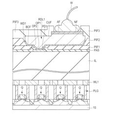 SEMICONDUCTOR DEVICE AND METHOD OF MANUFACTURING THE SEMICONDUCTOR DEVICE