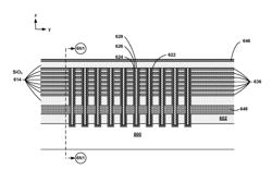 METHODS AND APPARATUS FOR THREE-DIMENSIONAL NAND NON-VOLATILE MEMORY DEVICES WITH SIDE SOURCE LINE AND MECHANICAL SUPPORT