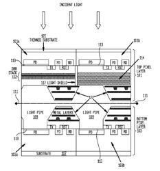 MULTI-JUNCTION PIXEL IMAGE SENSOR WITH DIELECTRIC REFLECTOR BETWEEN PHOTODETECTION LAYERS