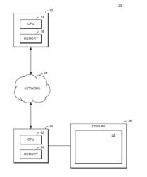 Adaptive Stochastic Entropy Coding