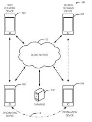 PERMISSION-BASED SECURE MEDIA CONTENT SHARING