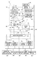 Radiation blocking unit, radiographic imaging apparatus, and radiographic imaging method