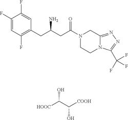 Stable polymorph of the salt of (2R)-4-oxo-4-[3-(trifluoromethyl)-5,6-dihydro[1,2,4]triazolo[4,3-α]pyrazin-7(8H)-yl]-1-(2,4,5-trifluorophenyl)butan-2-anime with L-tartaric acid