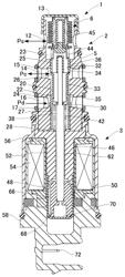 Control valve for a variable displacement compressor