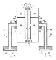 Pressure sensor having a ceramic platform