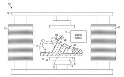 Apparatus for manipulating color changing materials in articles of wear