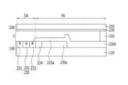 Liquid crystal display