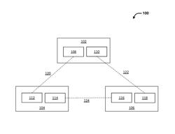 Remote control methods and systems