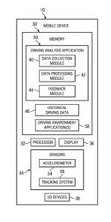 Systems and methods using a mobile device to collect data for insurance premiums