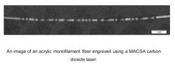 Fibers with surface markings used for coding