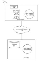 System to distinguish between visually identical objects