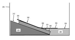 Epitaxial lift-off process with guided etching