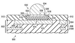 Self-aligned under bump metal