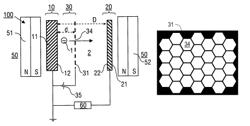 Device and method for thermoelectronic energy conversion