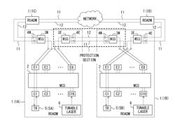 Device, system and method for transmitting wavelength division multiplexed optical signal