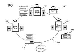 Indicator on a network device