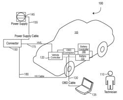 OFF-BOARD CHARGER FOR HIGH-VOLTAGE BATTERY CHARGING