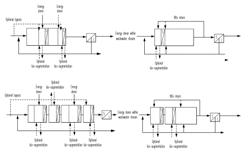 METHOD AND APPARATUS FOR NUTRIENT REMOVAL WITH CARBON ADDITION