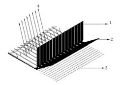 METHOD FOR PRODUCING UNIDIRECTIONAL HYBRID-BRAIDED FABRICS