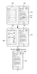 ELECTRONIC DEVICE FOR CONTROLLING PLURALITY OF DISPLAYS AND CONTROL METHOD