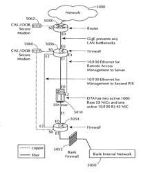 ELECTRONIC PAYMENT CLEARING AND CHECK IMAGE EXCHANGE SYSTEMS AND METHODS