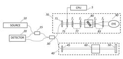 Systems and Methods for Automated Image Classification and Segmentation