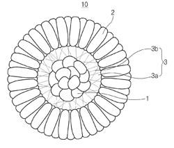 POSITIVE ELECTRODE ACTIVE MATERIAL FOR SECONDARY BATTERY, METHOD OF PREPARING THE SAME, AND SECONDARY BATTERY INCLUDING THE POSITIVE ELECTRODE ACTIVE MATERIAL